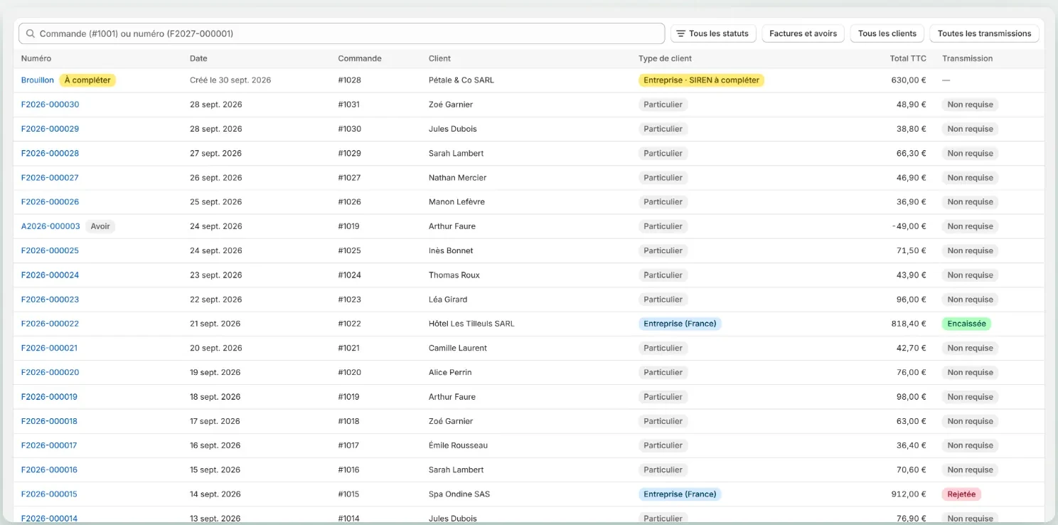 Liste des factures et avoirs avec type de client et statut de transmission