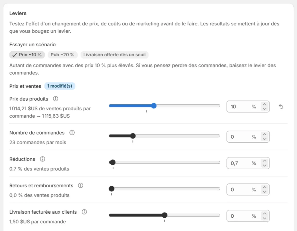 Simulateur : leviers de prix, de commandes et de remises avec curseurs