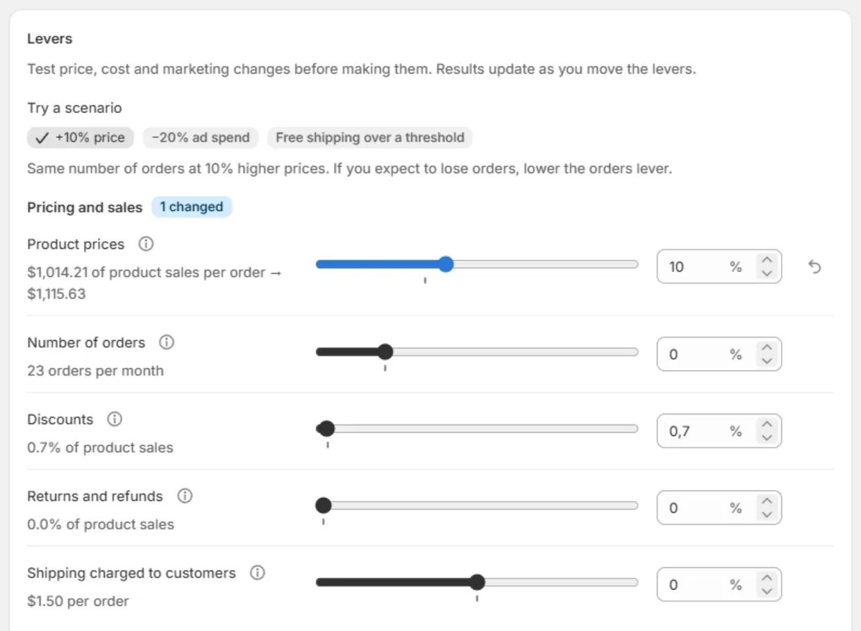 What-if simulator: price, orders and discount levers with sliders
