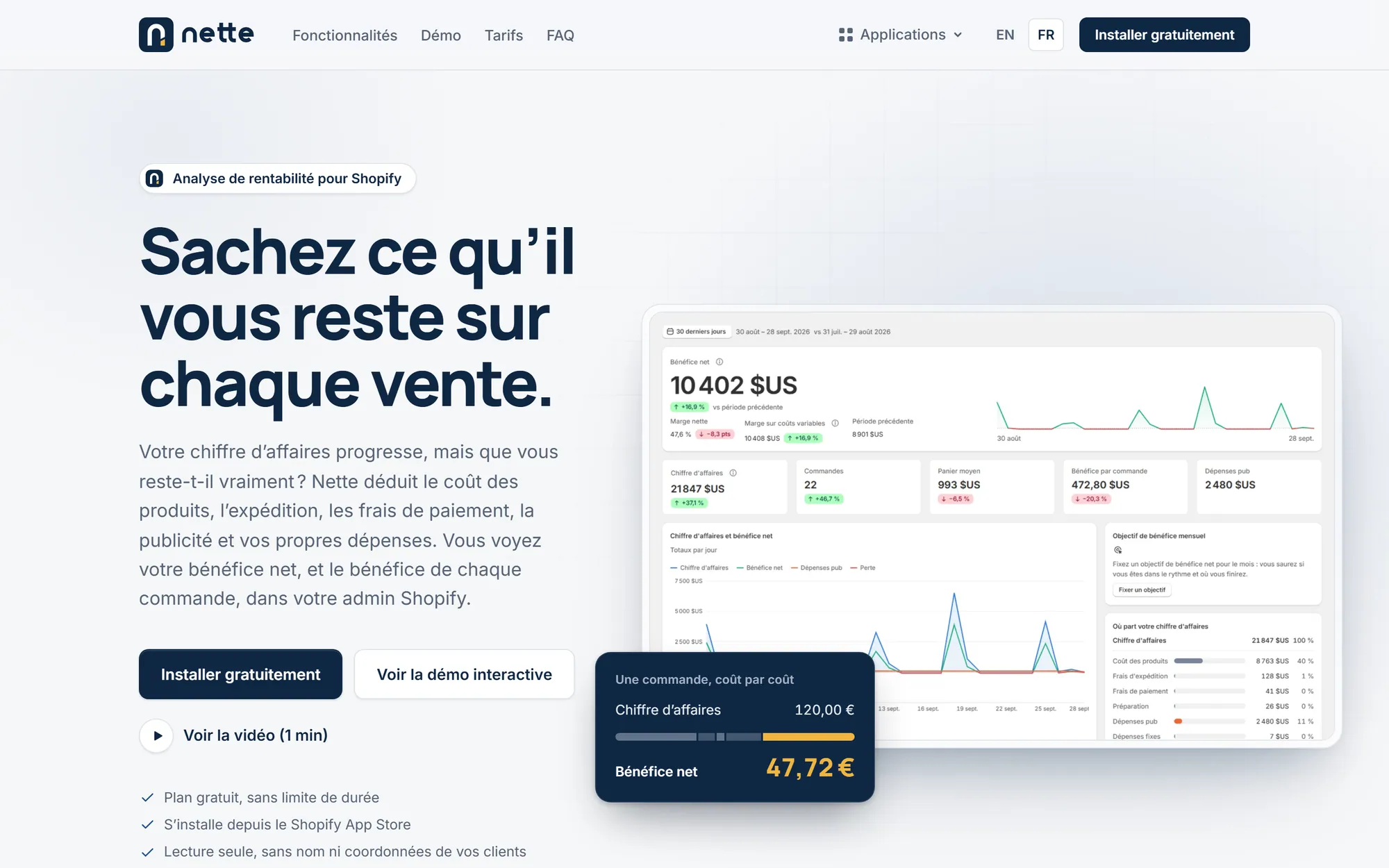 Page d'accueil de usenette.com : « Sachez ce qu'il vous reste sur chaque vente »