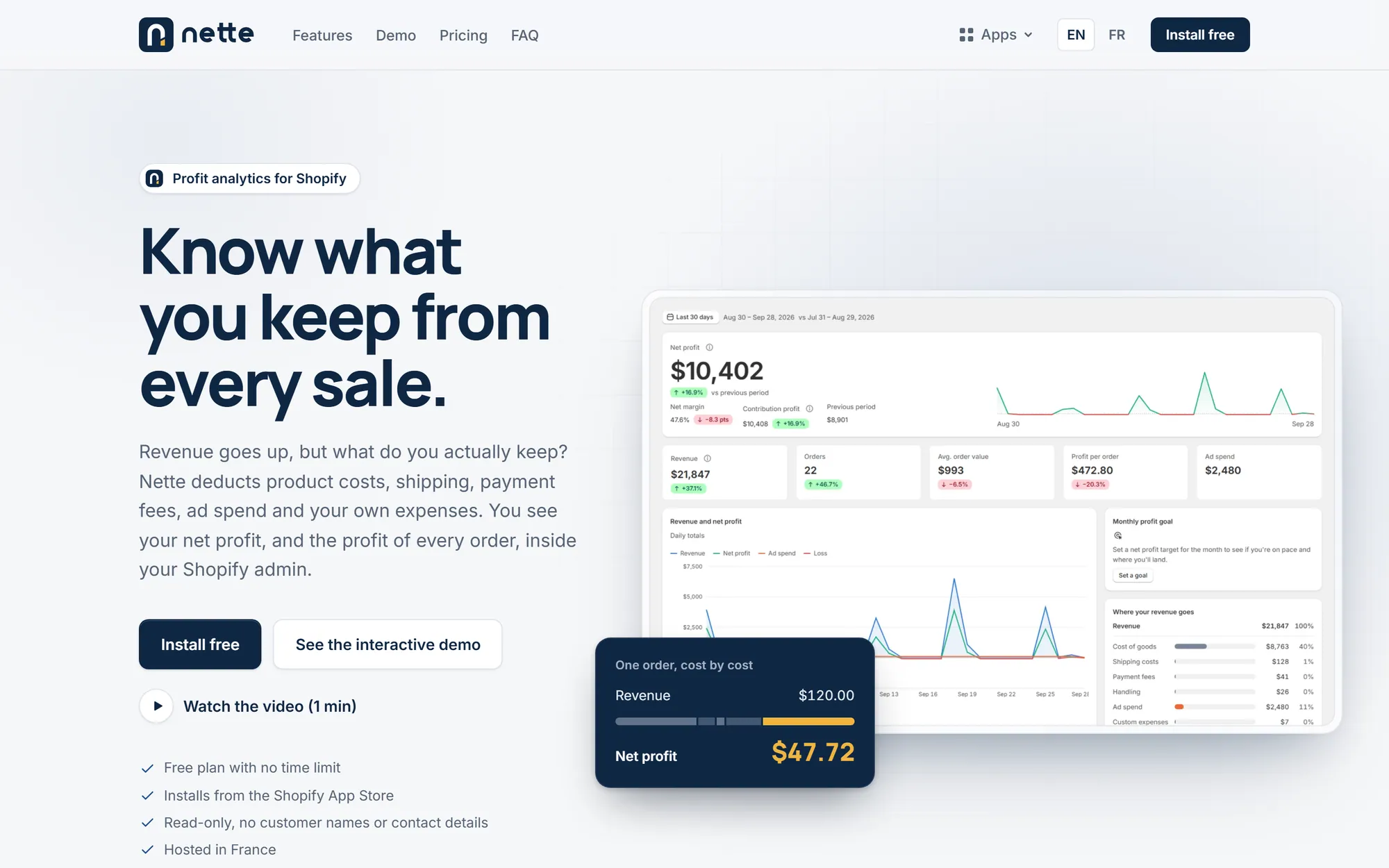 usenette.com landing page: "Know what you keep from every sale"