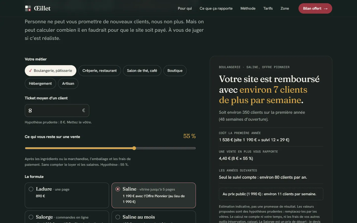 Calculateur de rentabilité : métier, panier moyen, marge et formule